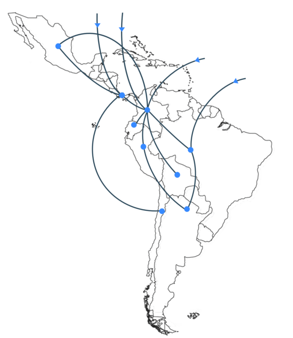 servicio de consecucion de creditos para proyectos en latinoamerica